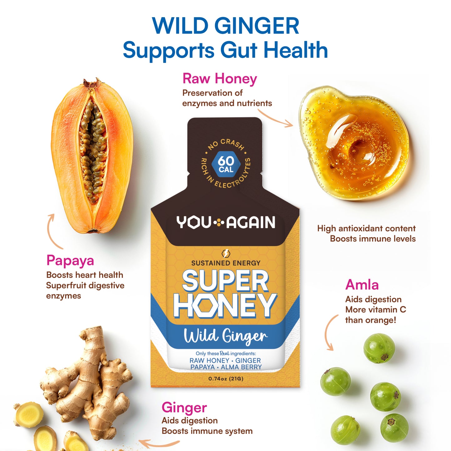Wild Ginger Honey -8 ct.
