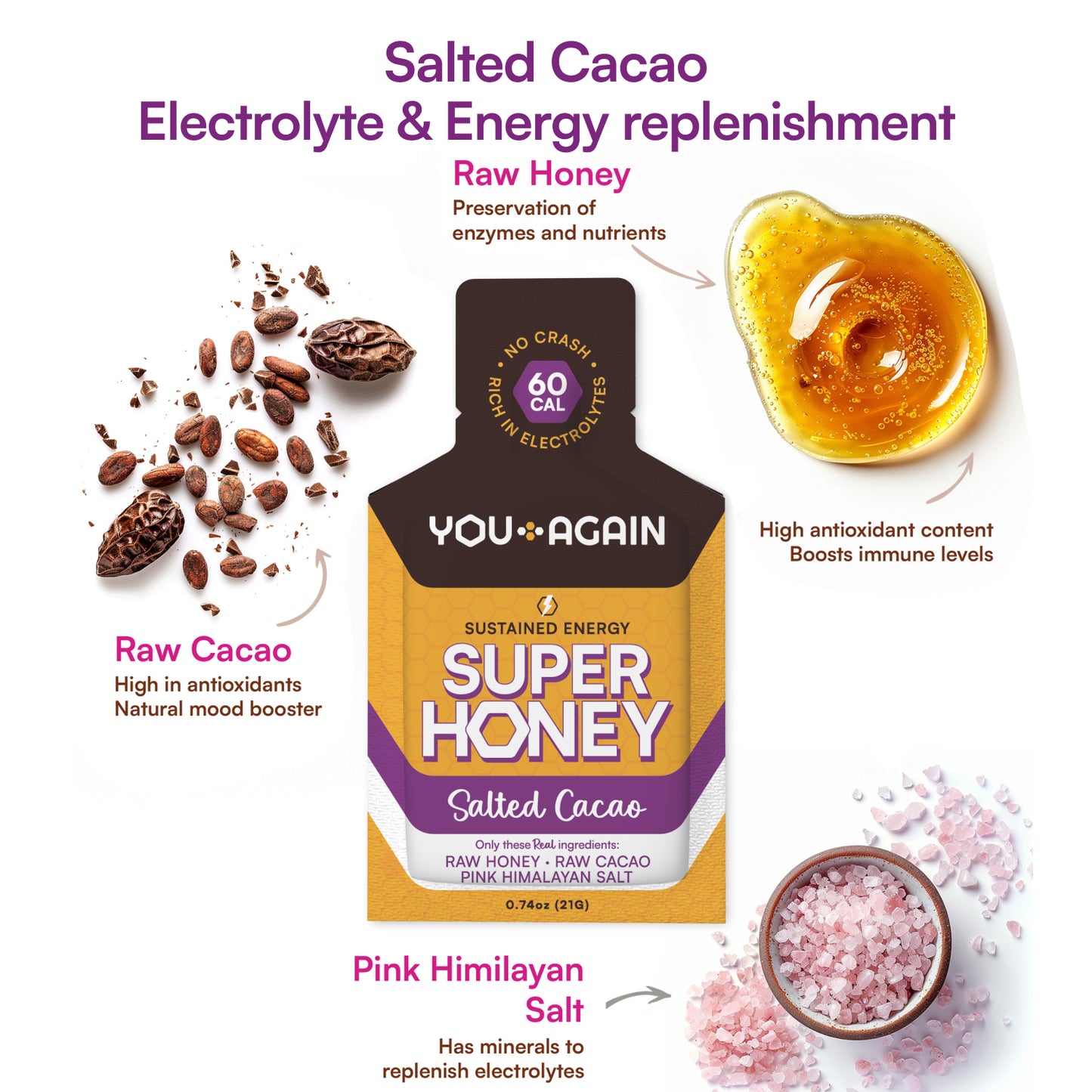 Salted Cacao