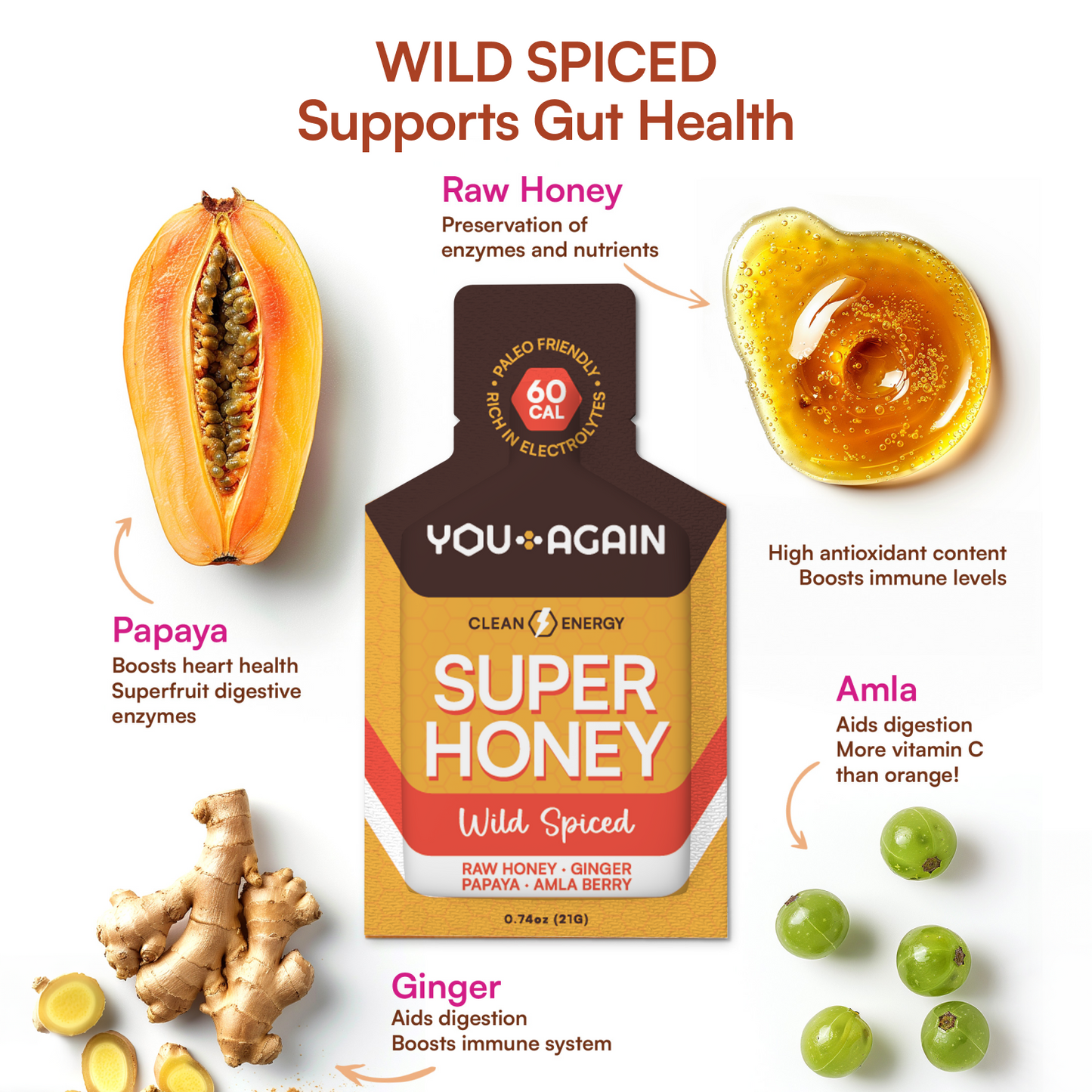 Wild Spiced Honey -8 ct.